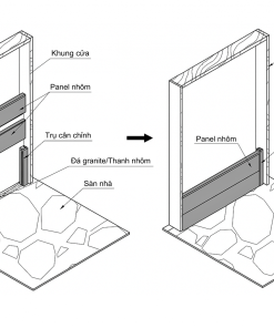 Cửa Chống Ngập Tiêu Chuẩn C15